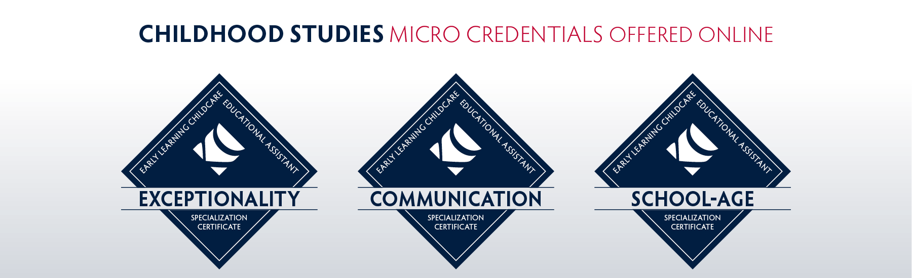 Childhood studies micro credentials offered online: Exceptionality, communication, and school age
