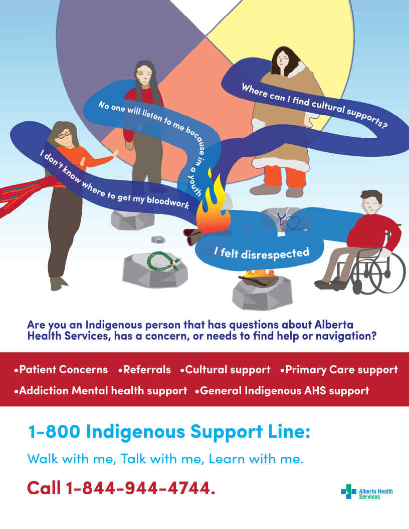 are you an indigenous person that has questions about Alberta health Services, has a concern, or needs to find help in navigation? call the support line