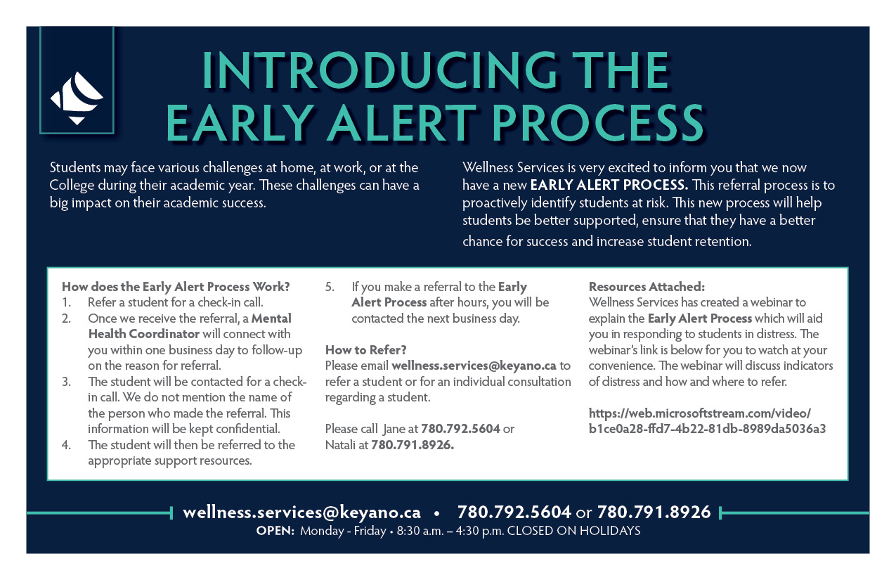 Early Alert Information