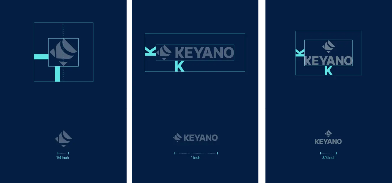 Graphic illustrating the minimum size and clear space requirements for the Keyano College logo. Examples show the icon, horizontal logo, and stacked logo with spacing guides and minimum reproduction sizes for proper brand application.